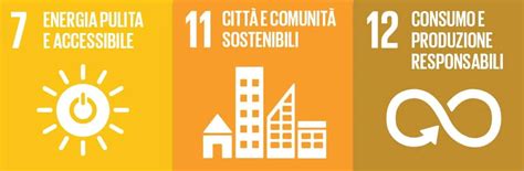 Agenda 2030 e sostenibilità ambientale a che punto siamo Zainet