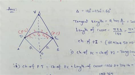 Simple Curve Problem YouTube