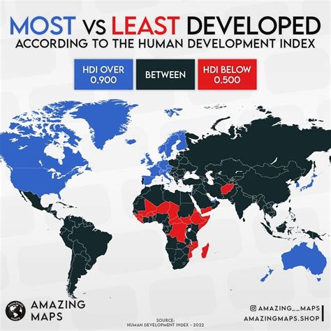 Most Vs Least Developed Countries In The World According To HDI By