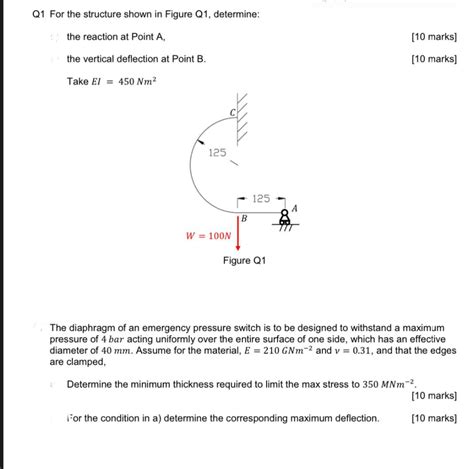 Solved Q1 For The Structure Shown In Figure Q1