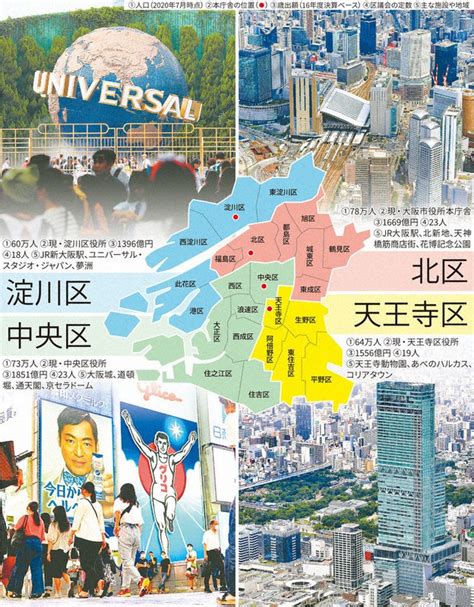 2020大阪都構想：都構想、大阪市を4特別区に 多くの財源は大阪府へ 住民サービスや財政焦点 写真特集611 毎日新聞