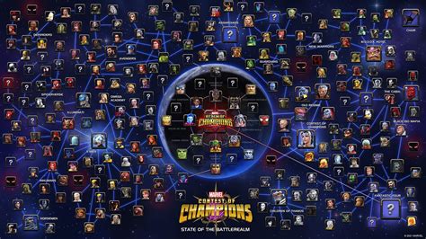 Mcoc Champion Puzzle 2021 — Marvel Contest Of Champions