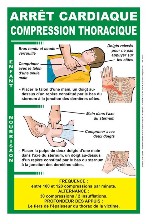 Editions Iconegraphic Premiers Secours Secourisme Sapeurs Pompiers