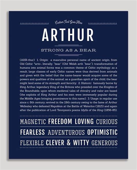 Arthur Name Art Print Names With Meaning Classic Names Names