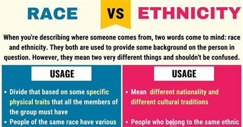 Race Vs Ethnicity When To Use Ethnicity Vs Race In English • 7esl