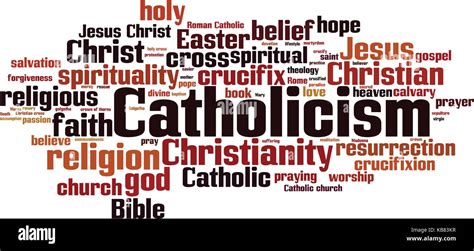 Catholicism Word Cloud Concept Vector Illustration Stock Vector Image