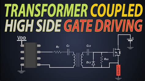 Isolated High Side Mosfet Drive Single Ended Transformer Coupled Gate