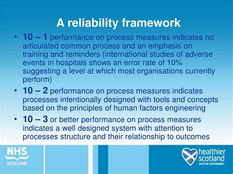 PPT Reliability Theory And Its Application To Healthcare PowerPoint