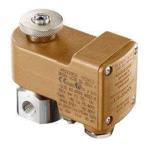 Direct Operated Solenoid Valve K Parker Fluid And Climate Controls