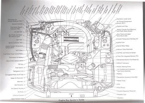 1984 Ford 302 Wiring Diagram