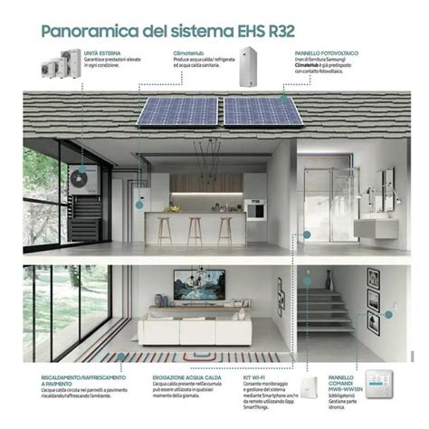 Pompa Di Calore Samsung Ehs Mono Ht Quiet Ad Alta Temperatura A Da