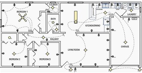 Basic Electrical Wiring Guide