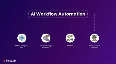 How To Use Ai To Automate Workflows Streamline Tasks