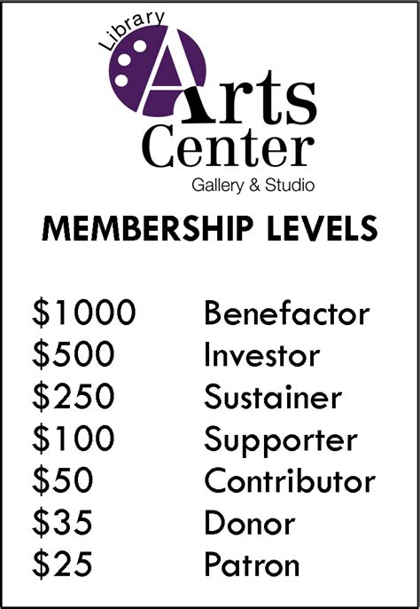 Membership - Library Arts Center Gallery & Studio