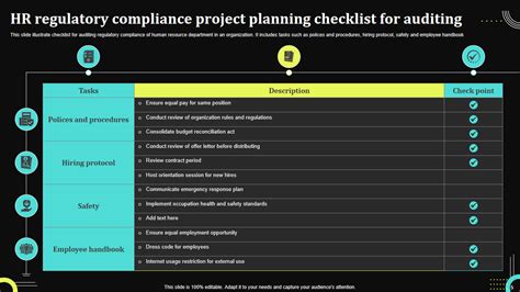 Must Have Compliance Project Plan Templates With Examples And Samples