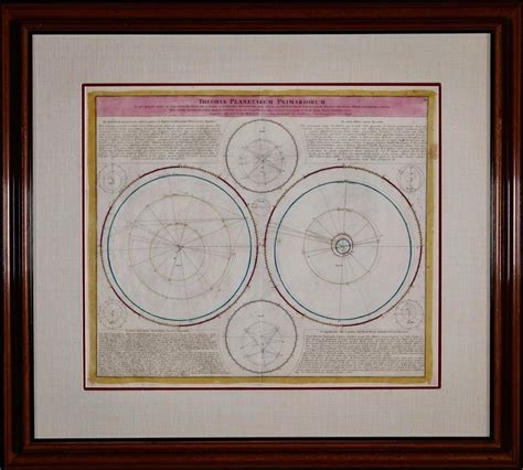 Johann Gabriel Doppelmayr 1 Theories Of Planetary Motion An 18th C