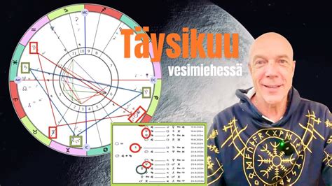 Täysikuu Vesimiehessä Maanantaina 19 8 2024 klo 21 25 YouTube