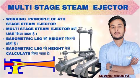 Multi Stage Steam Ejector Steam Ejector Th Stage Steam Ejector