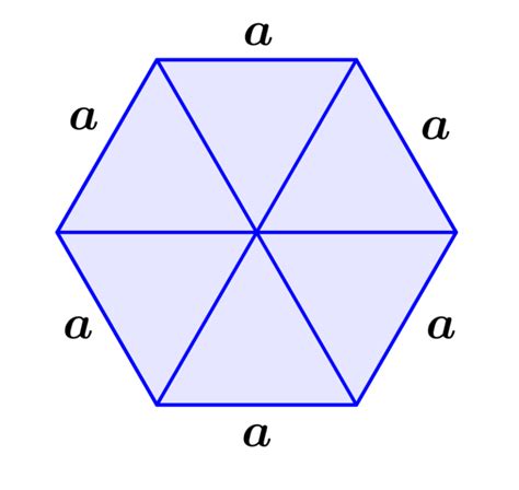 Rea Y Per Metro De Un Hex Gono F Rmulas Y Ejercicios Neurochispas