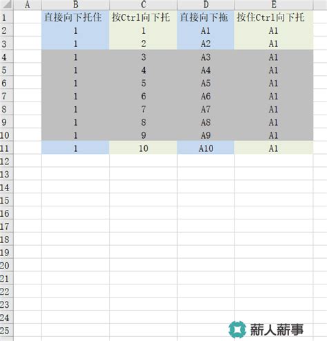 超级实用，10个excel小技巧，让你半小时工作缩短到3秒！ 买卖易资源网