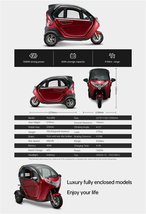 Polaris Eec 1500w 3 Wheel Electric Car With 2 Seat China Enclosed Body Electric Tricycle And