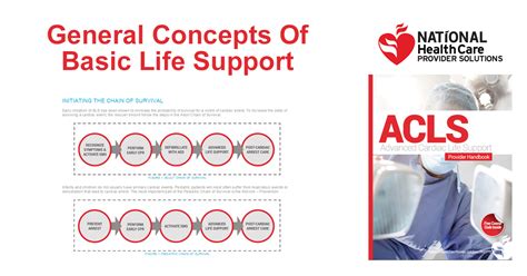 Initiating The Chain Of Survival Acls Handbook