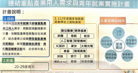 產業「增人才」、青年「促就業」 桃竹苗分署與產學界共同簽署mou合作備忘錄 蕃新聞