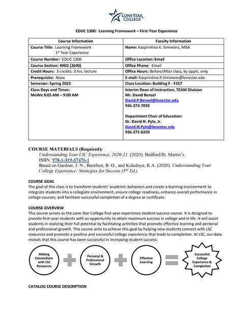 EDUC 1300 Syllabus 2022 4H02 EDUC 1300 Learning Framework First