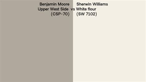 Benjamin Moore Upper West Side CSP 70 Vs Sherwin Williams White Flour