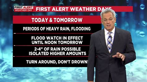 1pm First Alert Weather Day Update Youtube