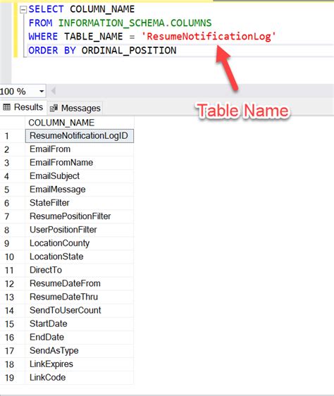 How To Get All Column Names Of Table In Sql Coreprogram