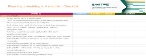 Planning A Wedding In 6 Months Checklist Excel Template Free