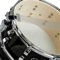 Nagano Drums Snare Series