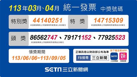 花39元中大獎！3 4月千萬發票「全台17位幸運兒」 16人抱回200萬