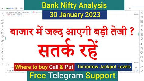 Bank Nifty Tomorrow Prediction 30 January 2023 Calls Options Put Call