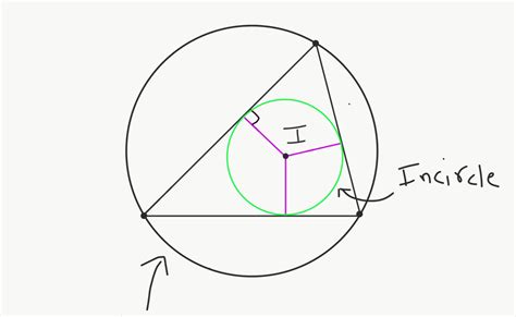 Nine Point Circle And How To Construct It In Geogebra