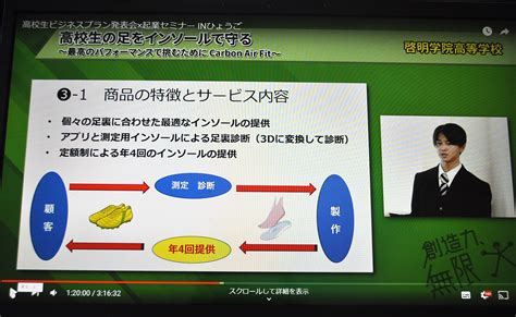 啓明学院高校「高校生ビジネスプラン・グランプリ」学校賞受賞 編集記事 ビバ！ニュータウン編集室