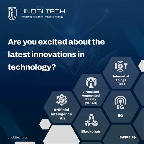 Unobi Technologies On Twitter The Future Is Here With Advancements In Ai Vr Ar Iot