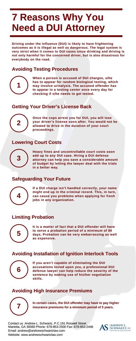 7 Reasons Why You Need A Dui Attorney By Andrew Schwartz Issuu