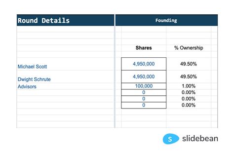 Cap Table Template For Startups Download Free