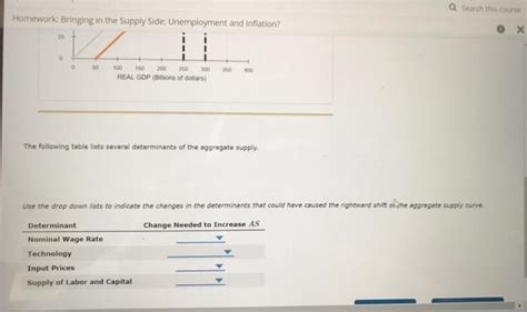 Solved Search This Course CENGAGE MINDTAP Homework Bringing Chegg