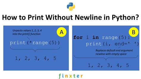 How To Print Without Newline In Pythona Simple Illustrated Guide Be