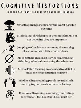 Cognitive Distortions By Lauren Riley Tpt