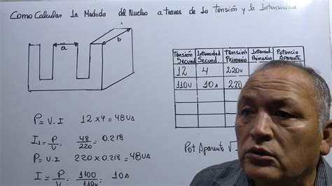 Validación lo mismo Recitar como calcular la potencia de un