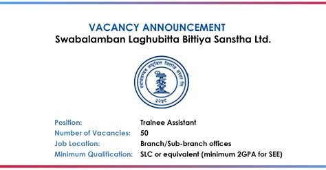 Swabalamban Laghubitta Bittiya Sanstha Ltd Announces Vacancy Blogs