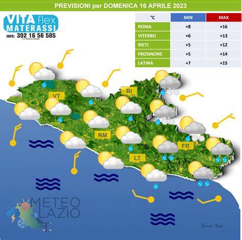 Bollettino Meteo Per OGGI 16 Aprile 2023 E DOMANI 17 Aprile 2023