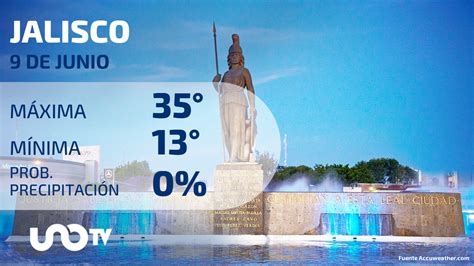 Clima En Jalisco Para El 9 De Junio De 2023 Sin Lluvias Uno TV