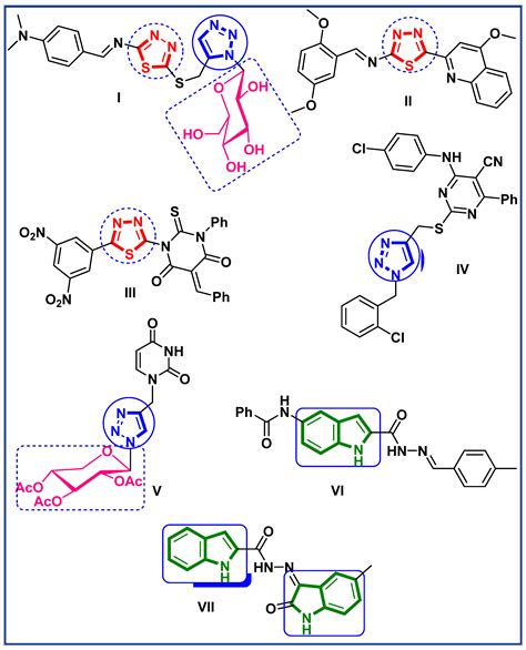 Molecules Free Full Text Design Synthesis Anticancer Activity And Molecular Docking Of New