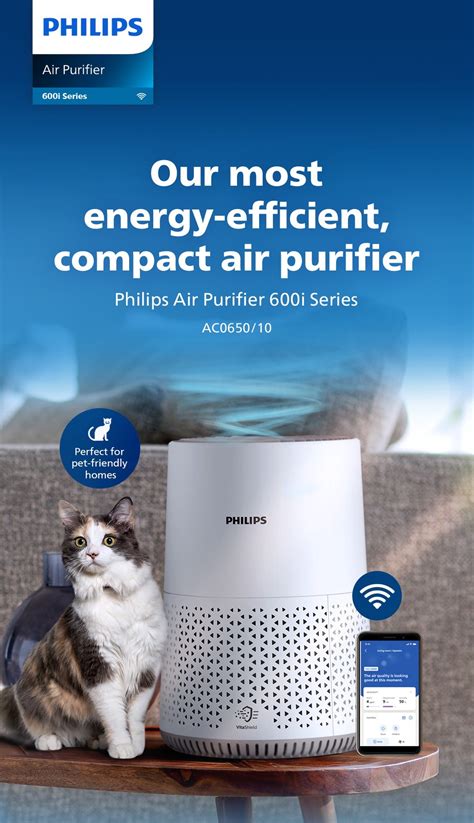 NEW PHILIPS 600i Series Compact Smart Air Purifier AC0650 10 CADR