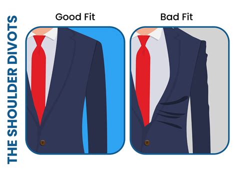 How Should A Suit Fit And What To Avoid Suits Expert